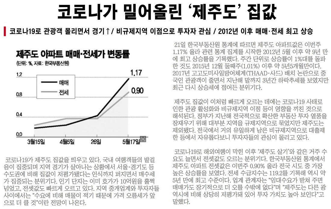 교육비전7