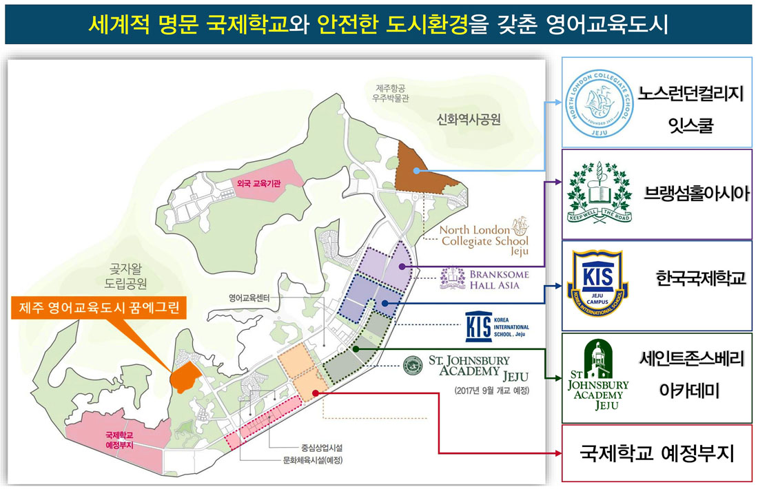 국제학교1