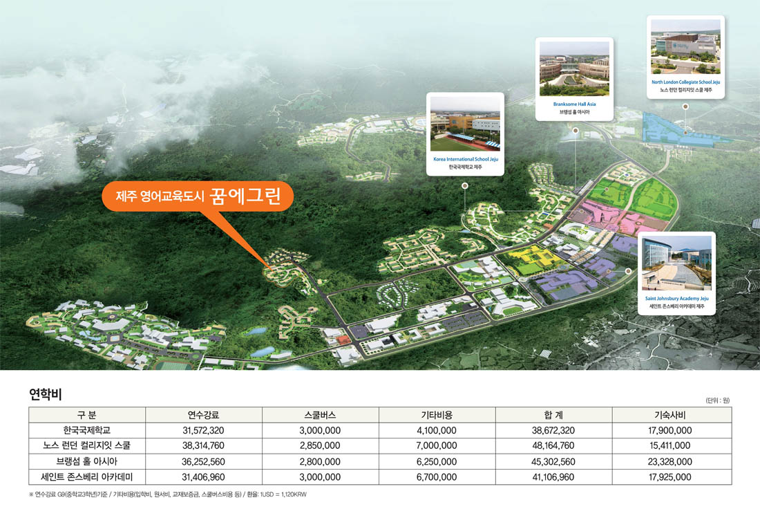 국제학교3